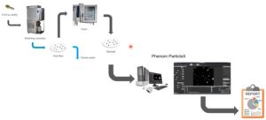 technika-prumyslovy-skenovaci-miktoskop-1