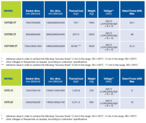 technika-technicky-list