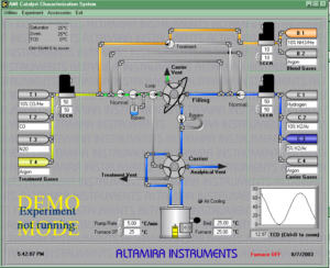 ami-software