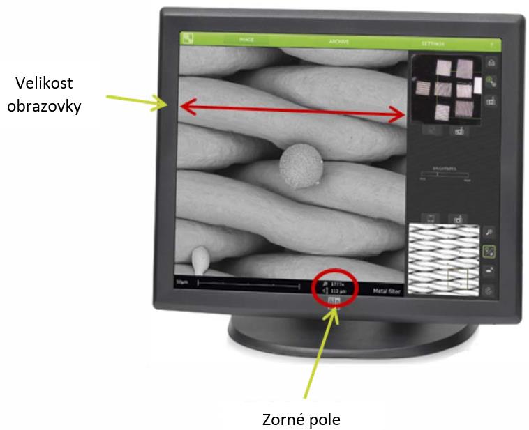 zvětšení je poměr mezi dvěma měřeními, jinak řečeno poměr mezi velikostí vzorku na snímku a skutečnou velikostí vzorku